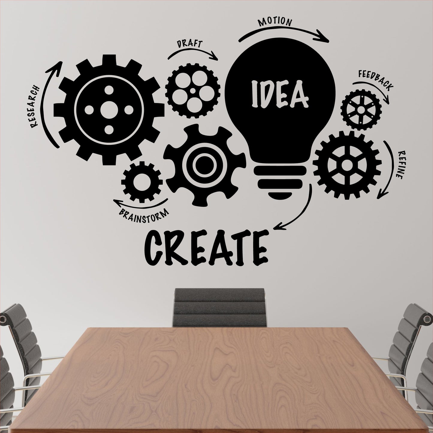 Creative Engineering Process Wall Art for Corporate and Education