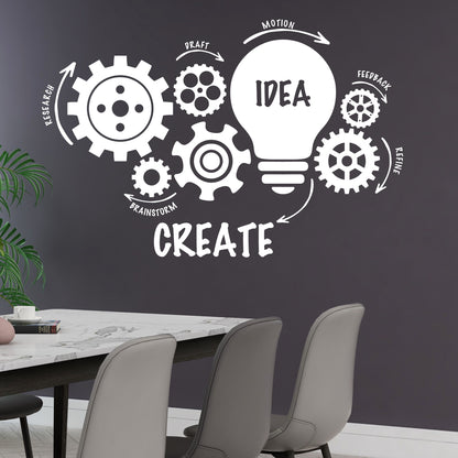 Creative Engineering Process Wall Art for Corporate and Education